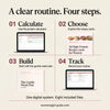 The four-step GLP-1 routine: calculate protein, choose recipes, build the week, track results