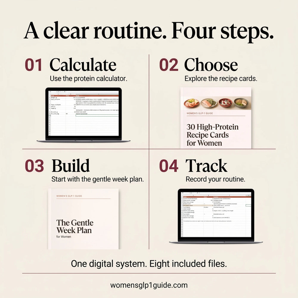 The four-step GLP-1 routine: calculate protein, choose recipes, build the week, track results