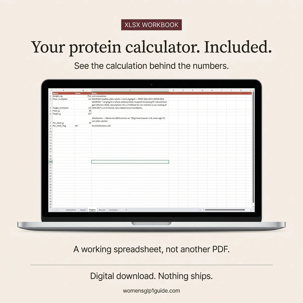 The GLP-1 protein calculator XLSX workbook open on a laptop with its formulas visible