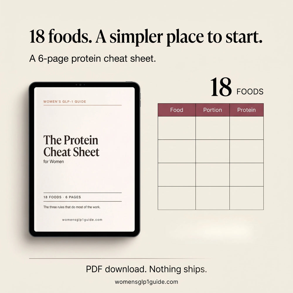 The 6-page protein cheat sheet listing 18 GLP-1 friendly foods with portion and protein per serving