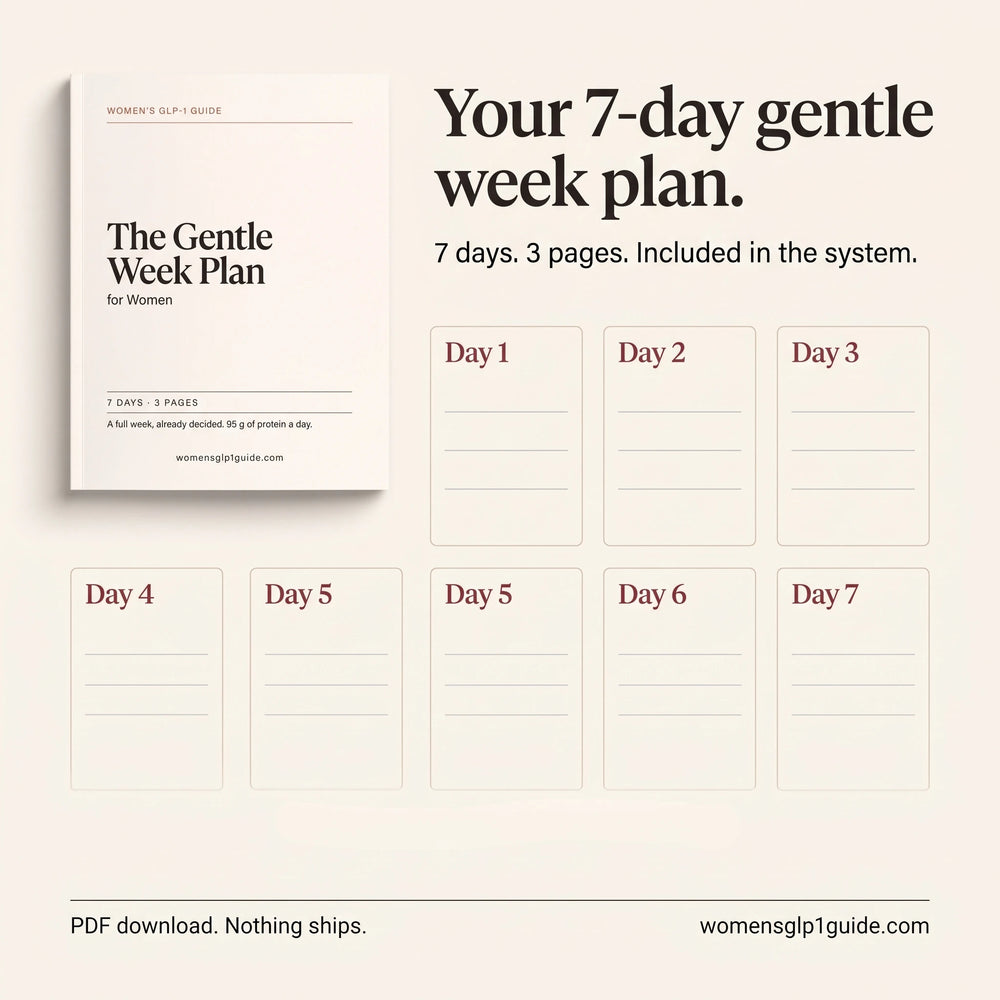 The 7-day gentle week plan for GLP-1 dose-increase weeks, laid out day by day