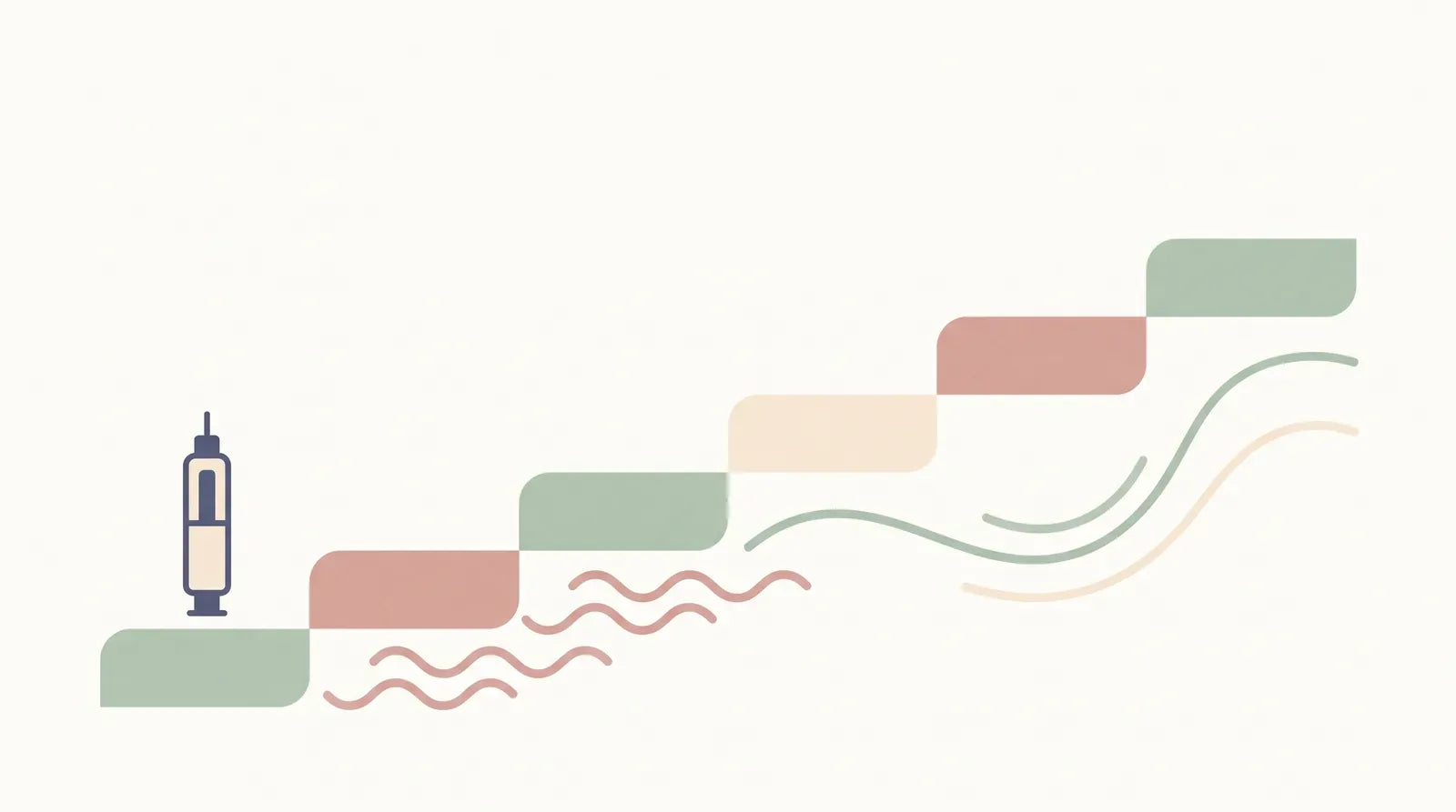 Illustration of six Zepbound dose steps, from 2.5 mg up to a maximum of 15 mg, each at least 4 weeks apart